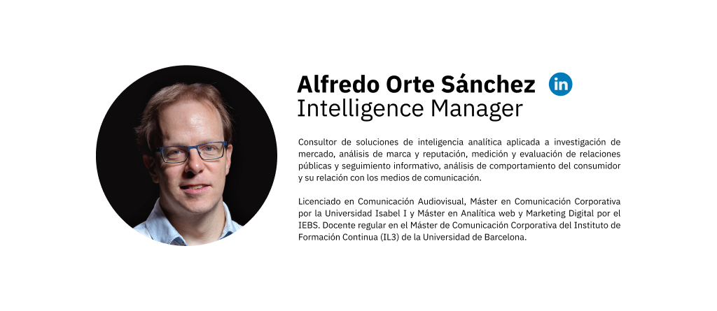 Medición integral de la comunicación: Aplicación del modelo PESO 6 Alfredo Autor
