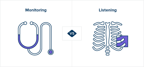 Social media monitoring y social media listening, ¿en qué se diferencian?
